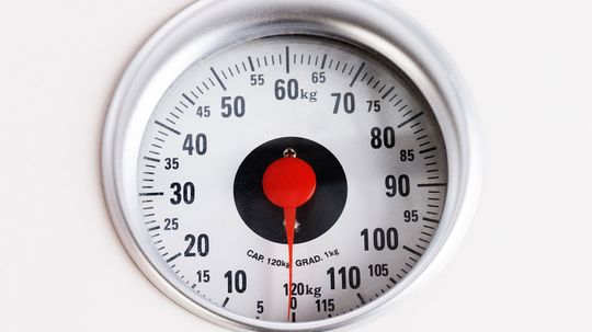 How to Convert Kilograms to Pounds