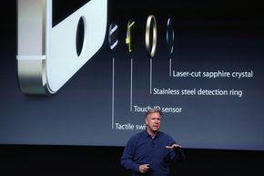 苹果全球营销高级副总裁菲尔·席勒在2013年的产品发布会上谈到了新iPhone 5S的安全功能。＂width=