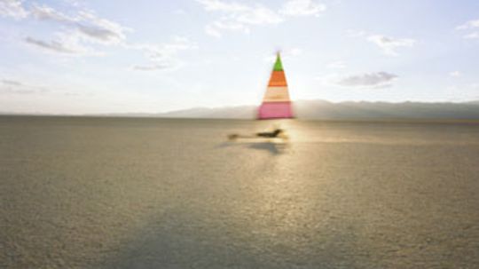How Land Sailing Works
