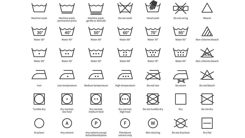 laundry care symbols