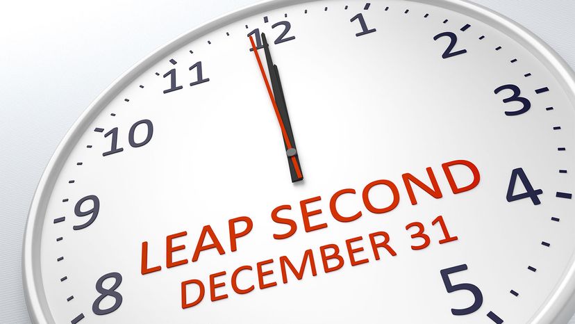 leap second	