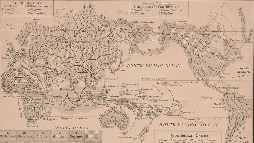 Map describing the origins of "the 12 varieties of men" from Lemuria (1876)