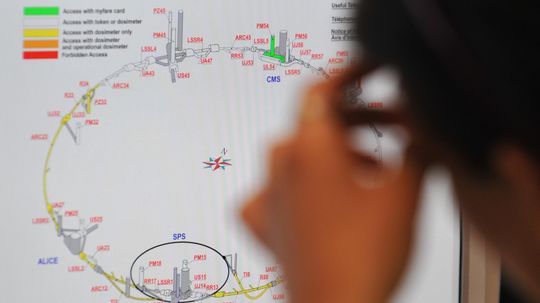 Why is the LHC 27 kilometers in circumference?