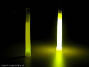 Heating a light stick will accelerate the chemical reaction, causing the dye to emit a brighter glow. The light stick on the left has been activated and kept at room temperature. The light stick on the right has been activated and placed in scalding hot water for one minute.