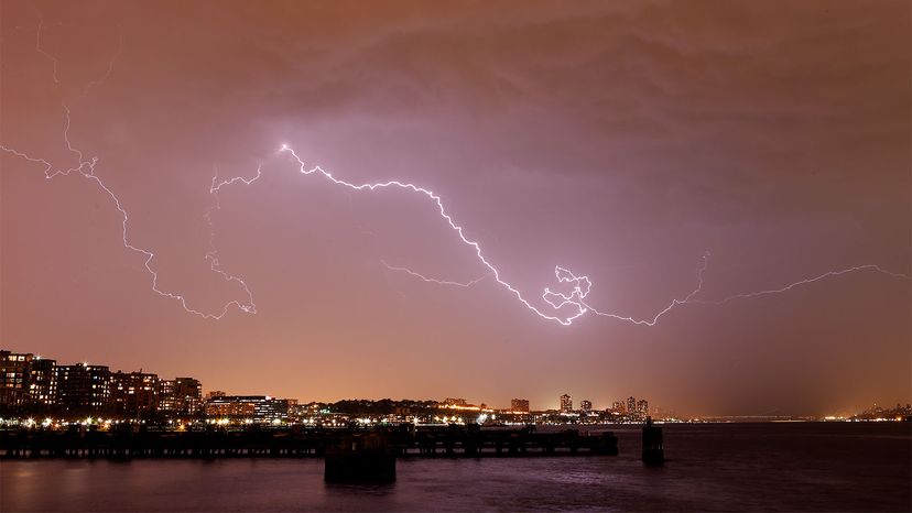 What is Ground to Cloud Lightning?