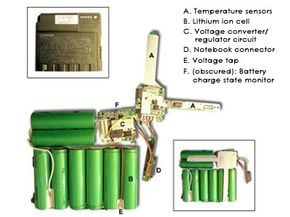 Lithium-ion battery, How does it work? 