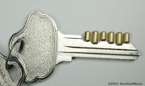 How does a master key work? | HowStuffWorks