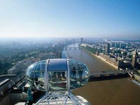 How the London Eye Works