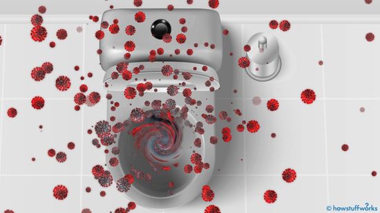 18新利最新登入冠状病毒时代如何安全使用公共厕所