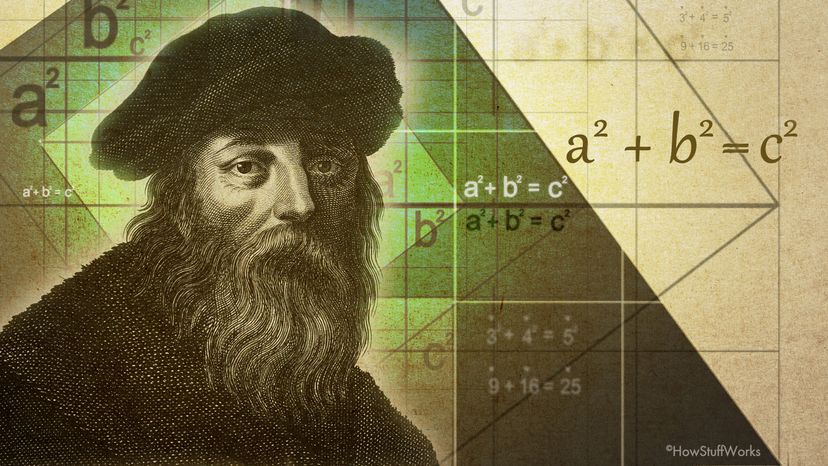 Pythagoras 