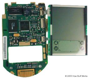 这里有一个PDA的内部视图。电路板折叠远离屏幕。中间的单层电路板是微处理器,和左边上面是内存芯片。”border=
