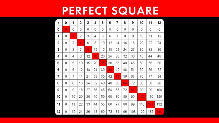 perfect square