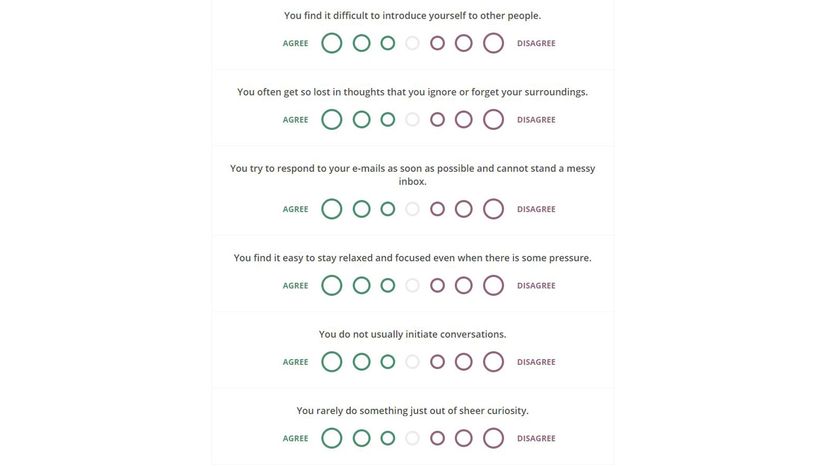 screenshot of free test on 16personalities.com