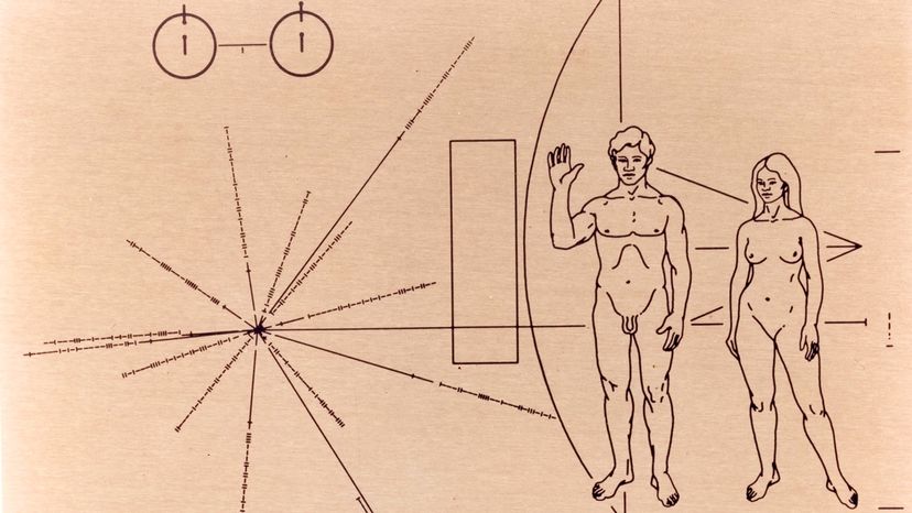 Pioneer 10 plaque