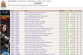 How the Pirate Bay Works