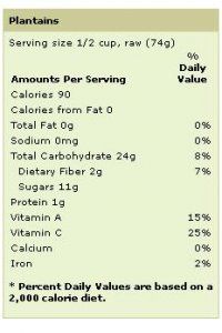 plantain nutrition chart