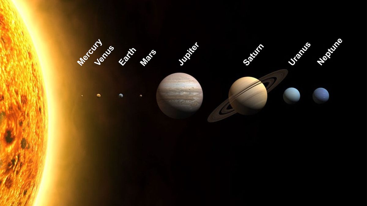 solar system drawing to scale