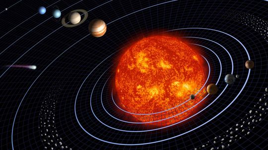 太阳系行星顺序是什么?”border=