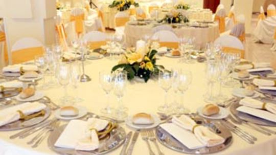 Place Settings Explained