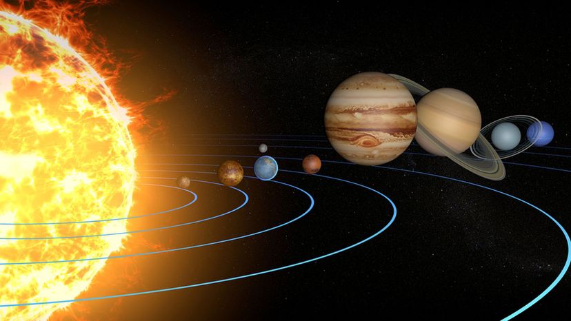 Can You Pass This Elementary School Solar System Test?
