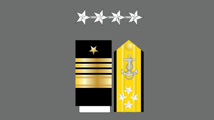 admiral insignia