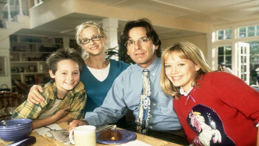 Which Lizzie McGuire Character Are You? 3