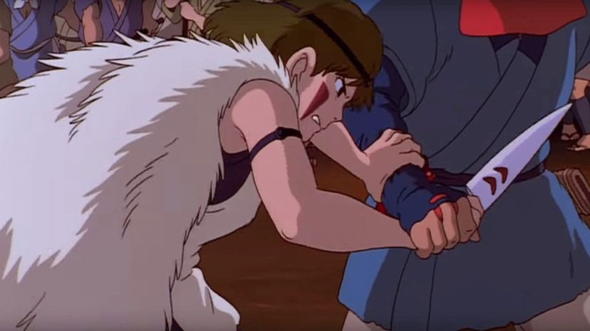 Question 5 - Princess Mononoke