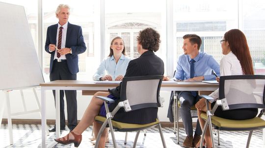What Personality Do You have at Work?