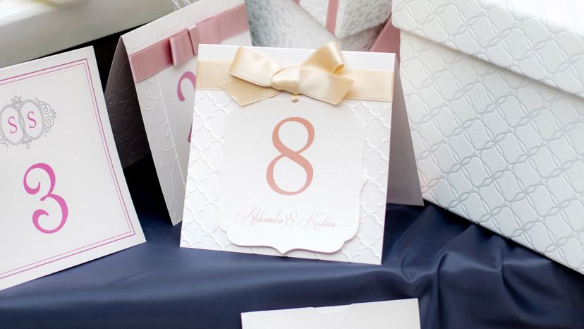 can you correctly guess how much these wedding related things cost 22
