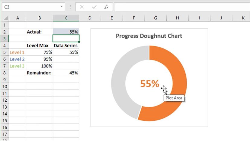 Doughnut chart  33