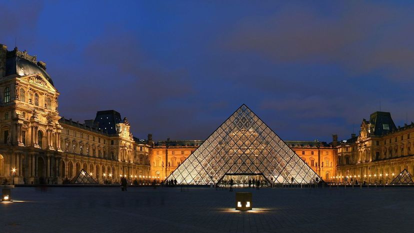 How well do you know these famous museums?