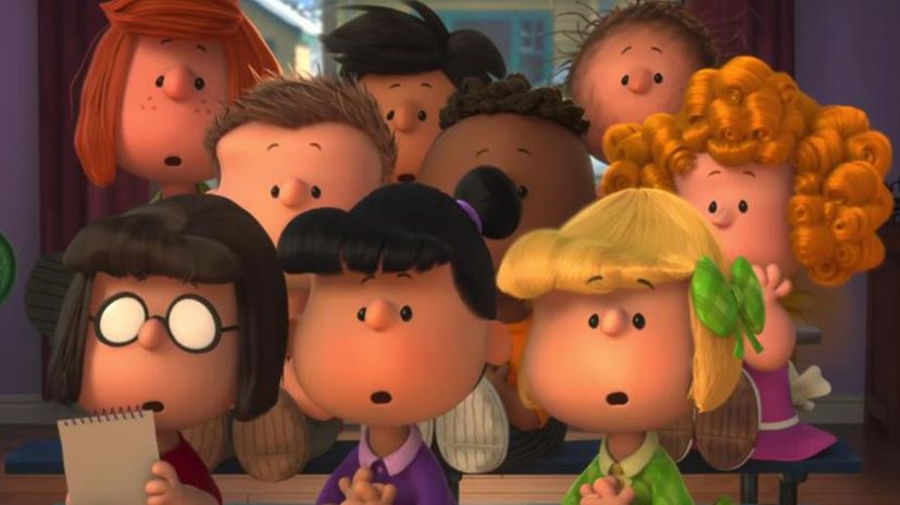What Peanuts Character Are You?