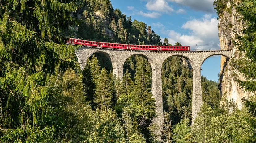 Rhaetian Railway