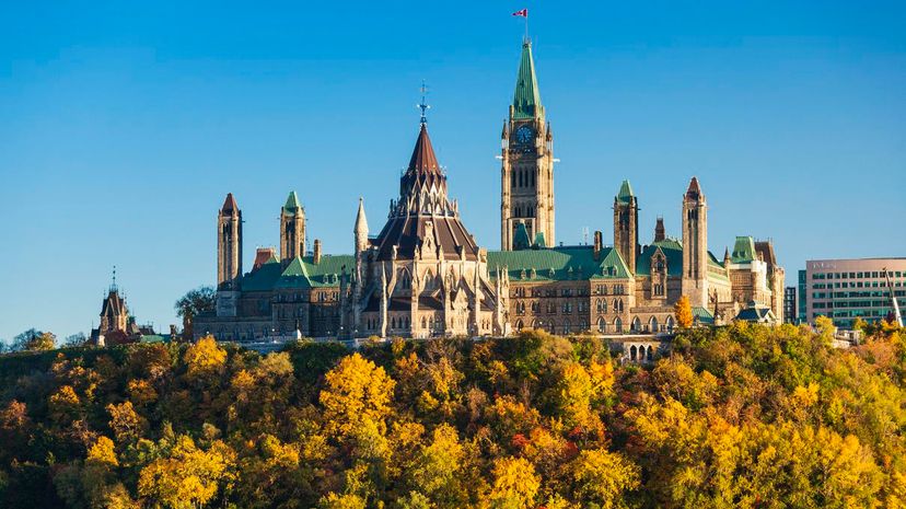 Question 15 - Canada Government