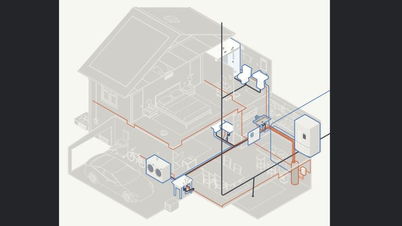 drain (drain, waste vent or DWV system)