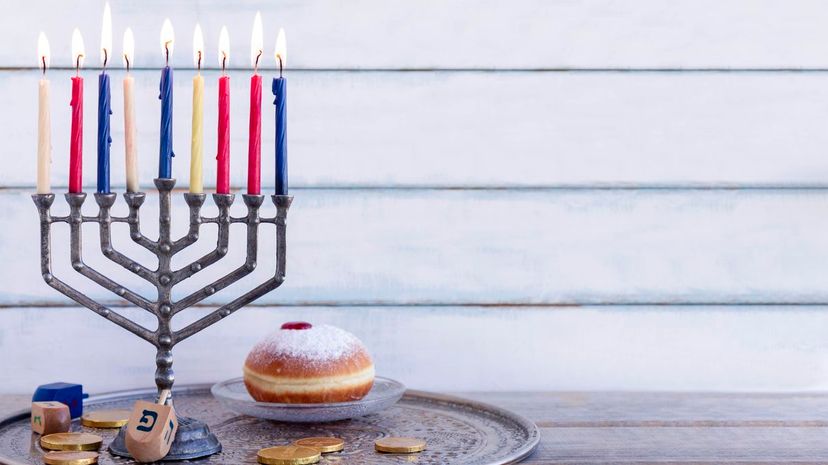 How Much Do You Know About Jewish Holidays?