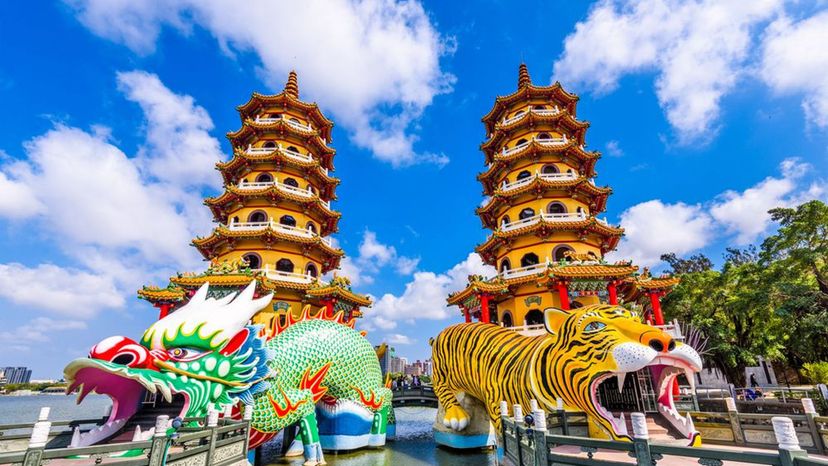 Are You a Dragon or a Tiger from the Chinese Zodiac?