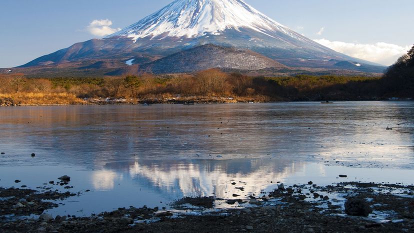 Mount Fuji