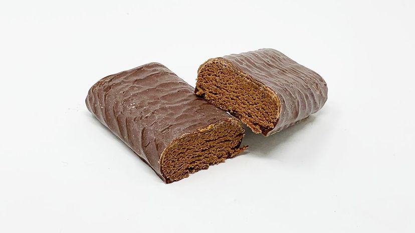 Protein Snacks - Think high protein bar cut