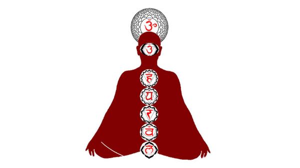 Which of Your Core Chakras Are Blocked