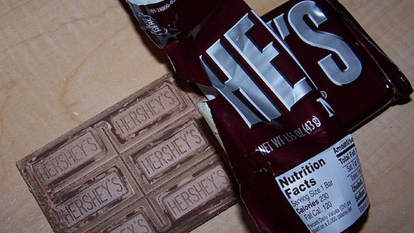 Hersheyâ€™s milk chocolate bar