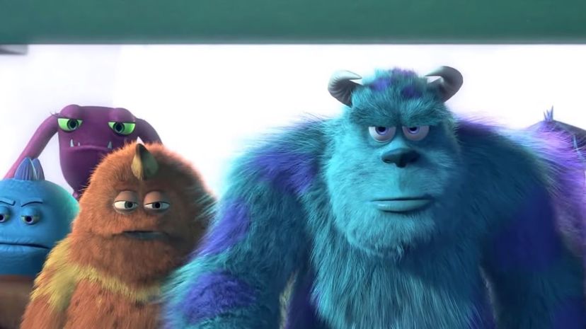 Which Monster's Inc. Character Are You 3