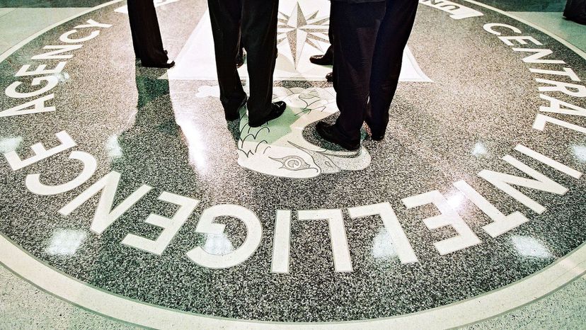 Test Your Knowledge: CIA Scandals Quiz
