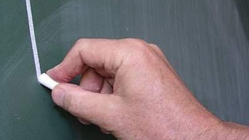 Hand writing with chalk on chalkboard