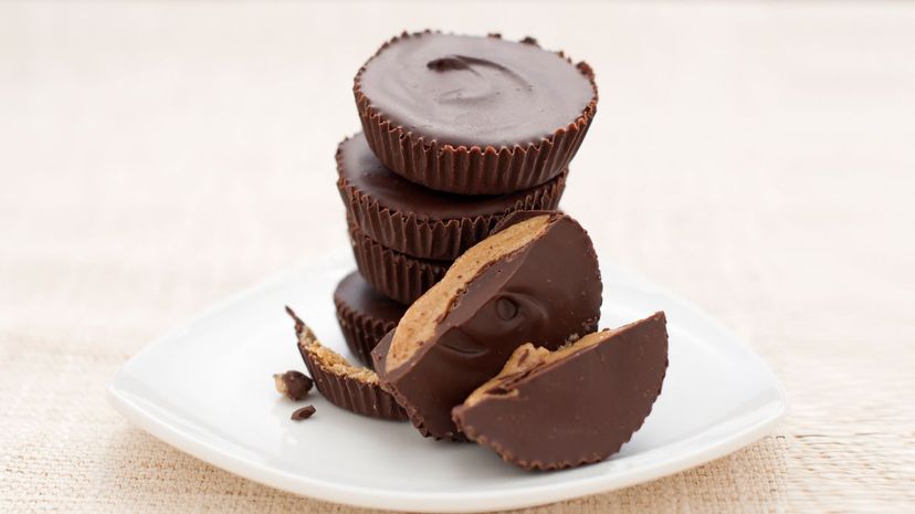 Chocolate Peanut Butter Cups