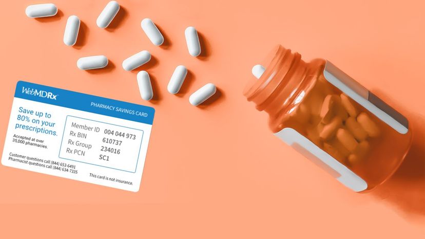 Are You Overpaying for Your Prescription Medications?