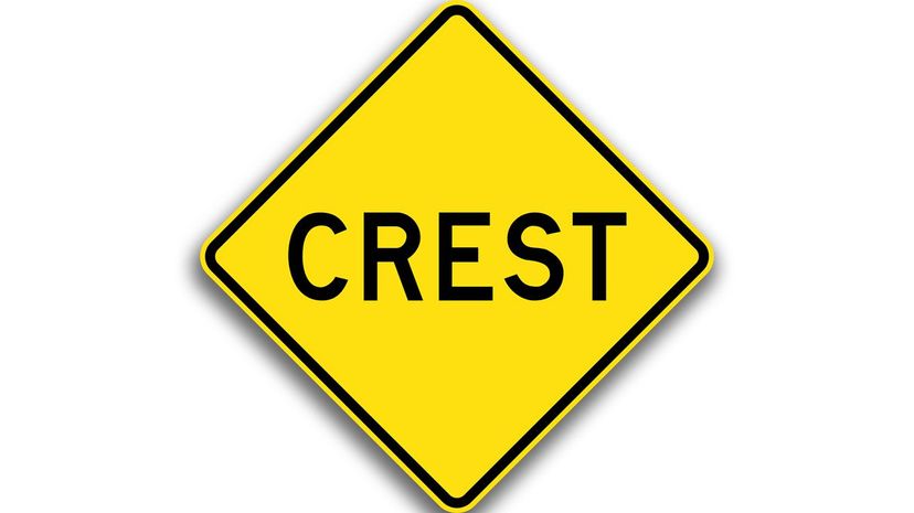 Question 38 - crest