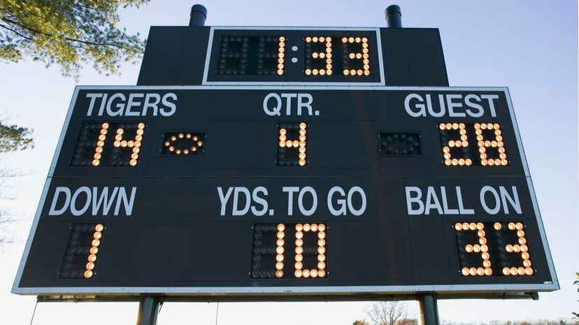 Football Scoreboard