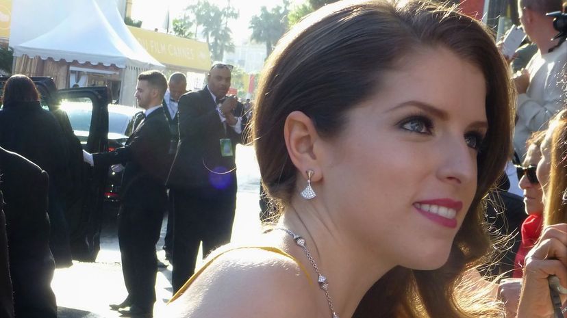 Question 7 - Anna Kendrick