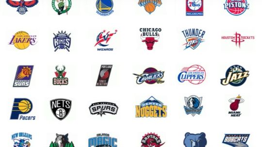 Which NBA team should you play for?